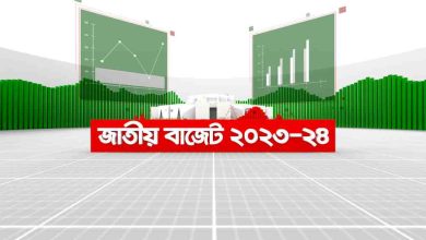 ২০২৩-২৪ অর্থবছরের বাজেটে যা যা থাকছে